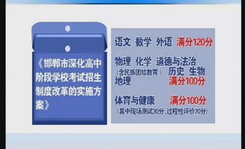 河北一市2021年中考總分760分考試時間3天 學校新聞 第1張