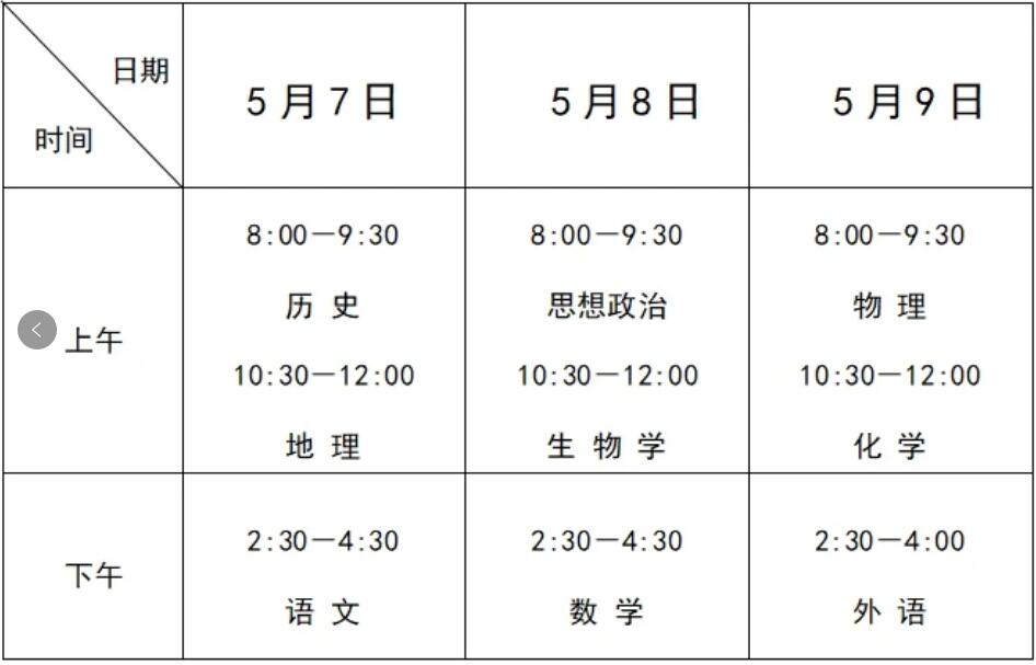 2024年上半年河北省高中學業水平合格考試時間 行業新聞