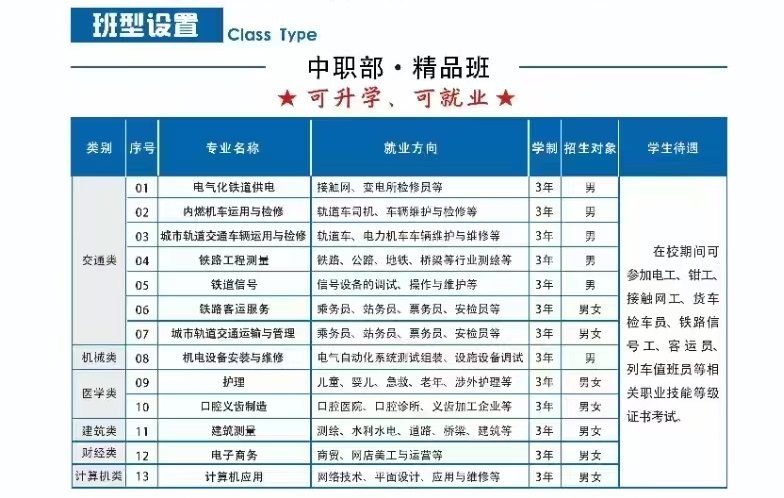 石家莊鐵路職業高級技工學校2026年招生簡章 招生簡章 第4張 石家莊鐵路職業高級技工學校2026年招生簡章 招生簡章 第4張
